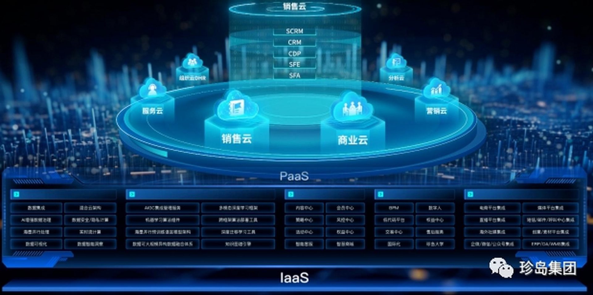 优资软件