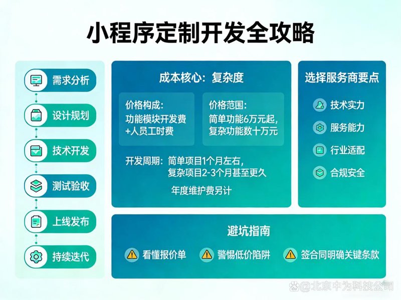 太原软件公司的行业趋势与最新动态